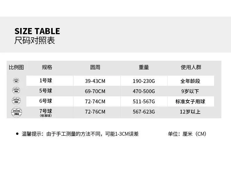 如何利用云平台进行篮球比赛的数据分析_2